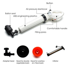 Load image into Gallery viewer, High Pressure Air Drain Blaster Gun