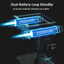 Load image into Gallery viewer, Rechargeable Water Cooled Air Conditioner